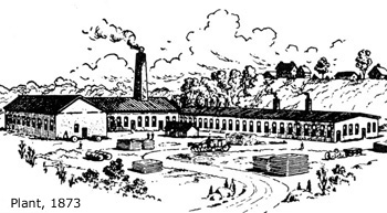 Millers Falls factory in 1873