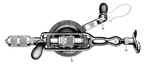 Millers Falls No. 84 breast drill