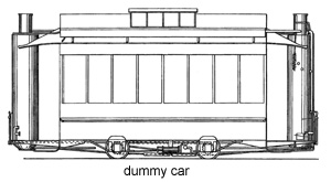 Langdon's dummy car